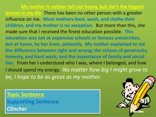 My mother is neither tall nor heavy, but she’s the biggest
person in my life. There has been no other person with a greater
influence on me. Most mothers feed, wash, and clothe their
children, and my mother is no exception. But more than this, she
made sure that I received the finest education possible. This
education was not at expensive schools or famous universities,
but at home, by her knee, patiently. My mother explained to me
the difference between right and wrong; the virtues of generosity,
honesty, and hard work; and the importance of family and social
ties. From her I understood who I was, where I belonged, and how
I should spend my energy. No matter how big I might grow to
be, I hope to be as great as my mother.
8
Topic Sentence
Supporting Sentence
Clincher
 