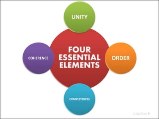 FOUR
ESSENTIAL
ELEMENTS
UNITY
ORDER
COMPLETENESS
COHERENCE
9
 