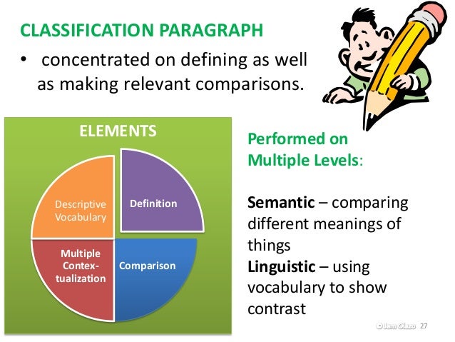 paragraph development