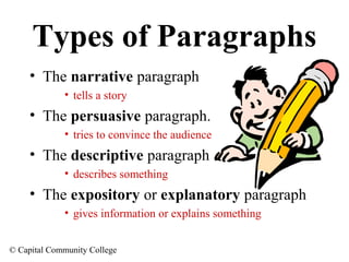 Types of Paragraphs
• The narrative paragraph
• tells a story

• The persuasive paragraph.
• tries to convince the audience

• The descriptive paragraph
• describes something

• The expository or explanatory paragraph
• gives information or explains something
© Capital Community College

 