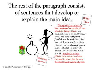 The rest of the paragraph consists
of sentences that develop or
main
explain the main idea.
idea
•

conclu
di n
senten g
ce

© Capital Community College

Through the centuries rats
have managed to survive all our
efforts to destroy them. We
have poisoned them and trapped
them. We have fumigated,
flooded, and burned them. We
have tried germ warfare. Some
rats even survived atomic bomb
tests conducted on Entwetok
atoll in the Pacific after World
War II. In spite of all our
efforts, these enemies of ours
continue to prove that they are
the most indestructible of pests.

 