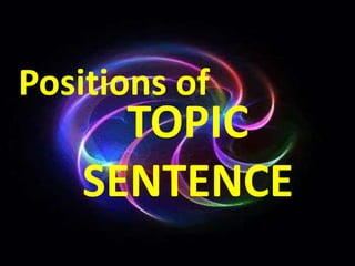 TOPIC
SENTENCE
Positions of
 