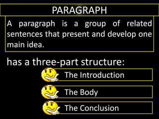 PARAGRAPH
A paragraph is a group of related
sentences that present and develop one
main idea.
has a three-part structure:
The Introduction
The Body
The Conclusion
 