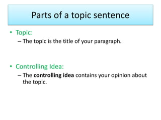 Parts of a topic sentence
• Topic:
– The topic is the title of your paragraph.
• Controlling Idea:
– The controlling idea contains your opinion about
the topic.
 