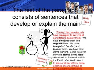 © Capital Community College
The rest of the paragraph
consists of sentences that
develop or explain the main
idea.• Through the centuries rats
have managed to survive all
our efforts to destroy them. We
have poisoned them and
trapped them. We have
fumigated, flooded, and
burned them. We have tried
germ warfare. Some rats even
survived atomic bomb tests
conducted on Entwetok atoll in
the Pacific after World War II.
In spite of all our efforts, these
enemies of ours continue to
prove that they are the most
main
idea
concludingsentence
 