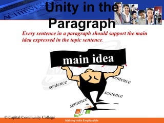 © Capital Community College
Unity in the
Paragraph
Every sentence in a paragraph should support the main
idea expressed in the topic sentence.
main idea
sentence
sentence
sentence
sentence
 