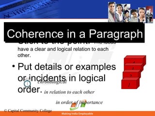 © Capital Community College
Coherence in a ParagraphCoherence in a Paragraph• Stick to the point: The ideas
have a clear and logical relation to each
other.
• Put details or examples
or incidents in logical
order.
4
3
2
1
chronological
in relation to each other
in order of importance
 