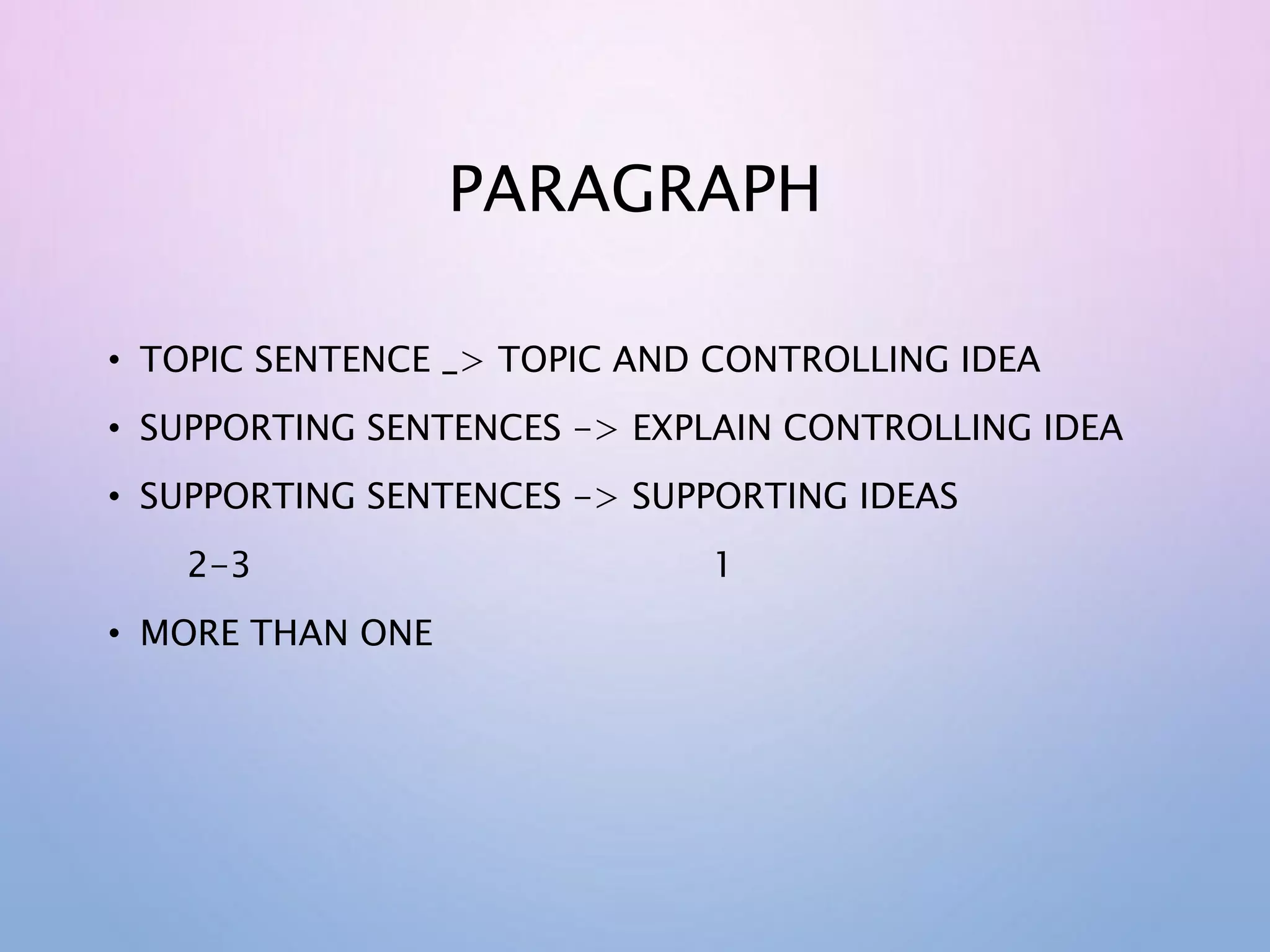 PARAGRAPH.pptx