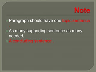 Paragraph should have one topic sentence
.
As many supporting sentence as many
needed.
A concluding sentence .