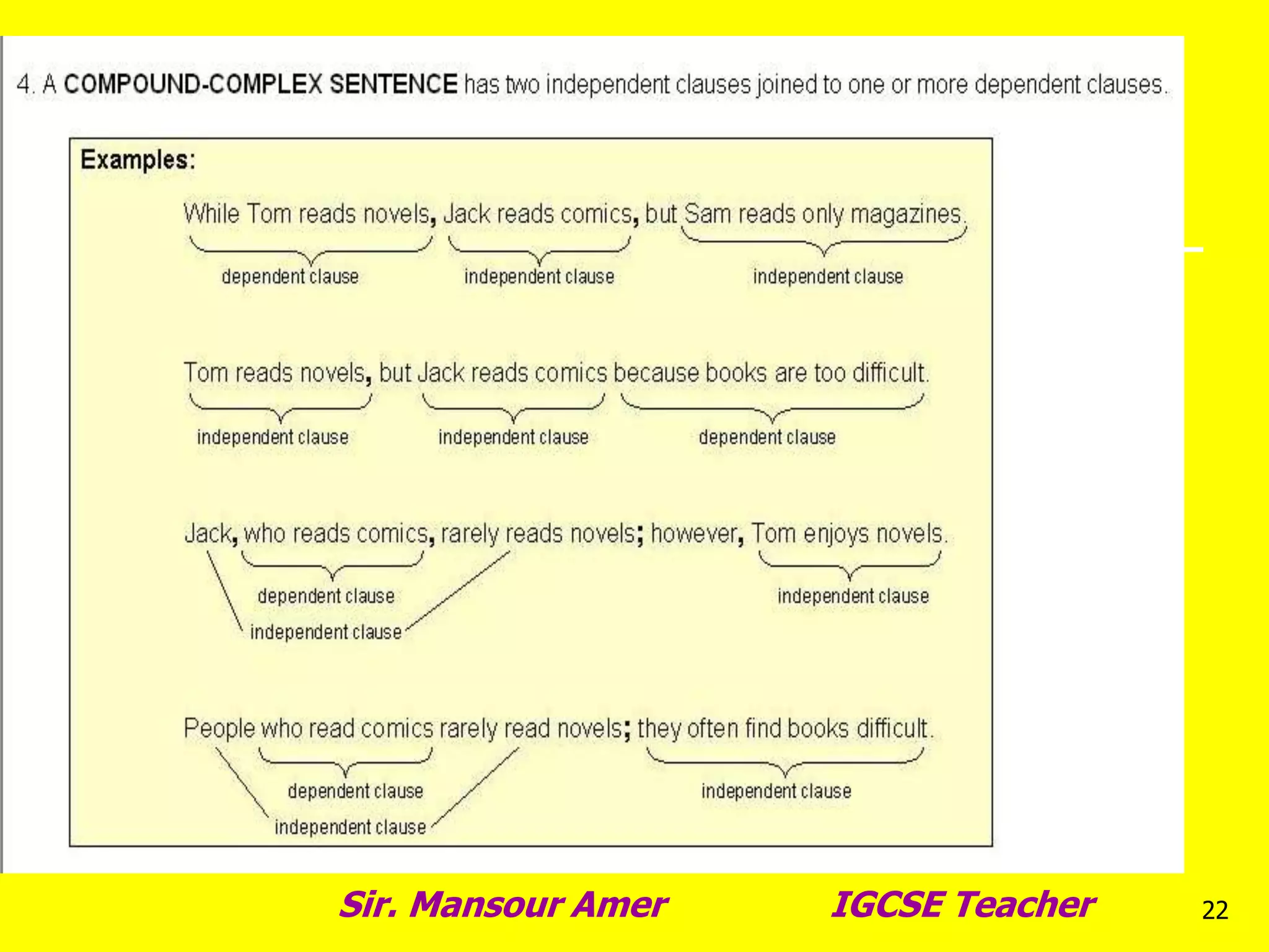 22
Sir. Mansour Amer IGCSE Teacher
 