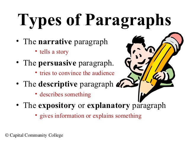 10 kinds of essay writing