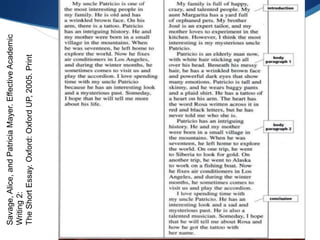 Savage,
Alice,
and
Patricia
Mayer.
Effective
Academic
Writing
2:
The
Short
Essay.
Oxford:
Oxford
UP,
2005.
Print
 