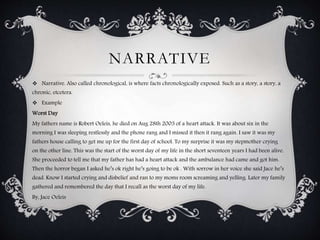 NARRATIVE 
 Narrative. Also called chronological, is where facts chronologically exposed. Such as a story, a story, a 
chronic, etcetera. 
 Example 
Worst Day 
My fathers name is Robert Oeleis, he died on Aug 28th 2003 of a heart attack. It was about six in the 
morning I was sleeping restlessly and the phone rang and I missed it then it rang again. I saw it was my 
fathers house calling to get me up for the first day of school. To my surprise it was my stepmother crying 
on the other line. This was the start of the worst day of my life in the short seventeen years I had been alive. 
She proceeded to tell me that my father has had a heart attack and the ambulance had came and got him. 
Then the horror began I asked he’s ok right he’s going to be ok . With sorrow in her voice she said Jace he’s 
dead. Know I started crying and disbelief and ran to my moms room screaming and yelling. Later my family 
gathered and remembered the day that I recall as the worst day of my life. 
By, Jace Oeleis 
 