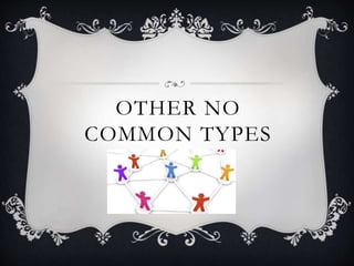 OTHER NO 
COMMON TYPES 
 