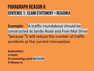 Example: 1
A traffic roundabout should be
constructed at Sardis Road and Fran Mar Drive
2
because 3
it will reduce the number of traffic
accidents at the current intersection.
Explanation:
1=claim
2=connecting word BECAUSE
3=Reason A
 