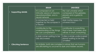 Analogy examples image