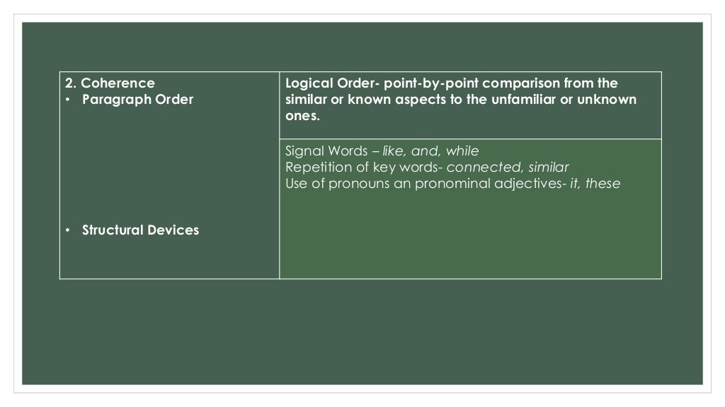 How to write an analogy essay picture