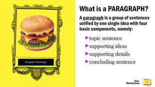 Paragraph Sand SHS Grade 11 Reading and Writing_Paragraph_Components and Patterns.pptx