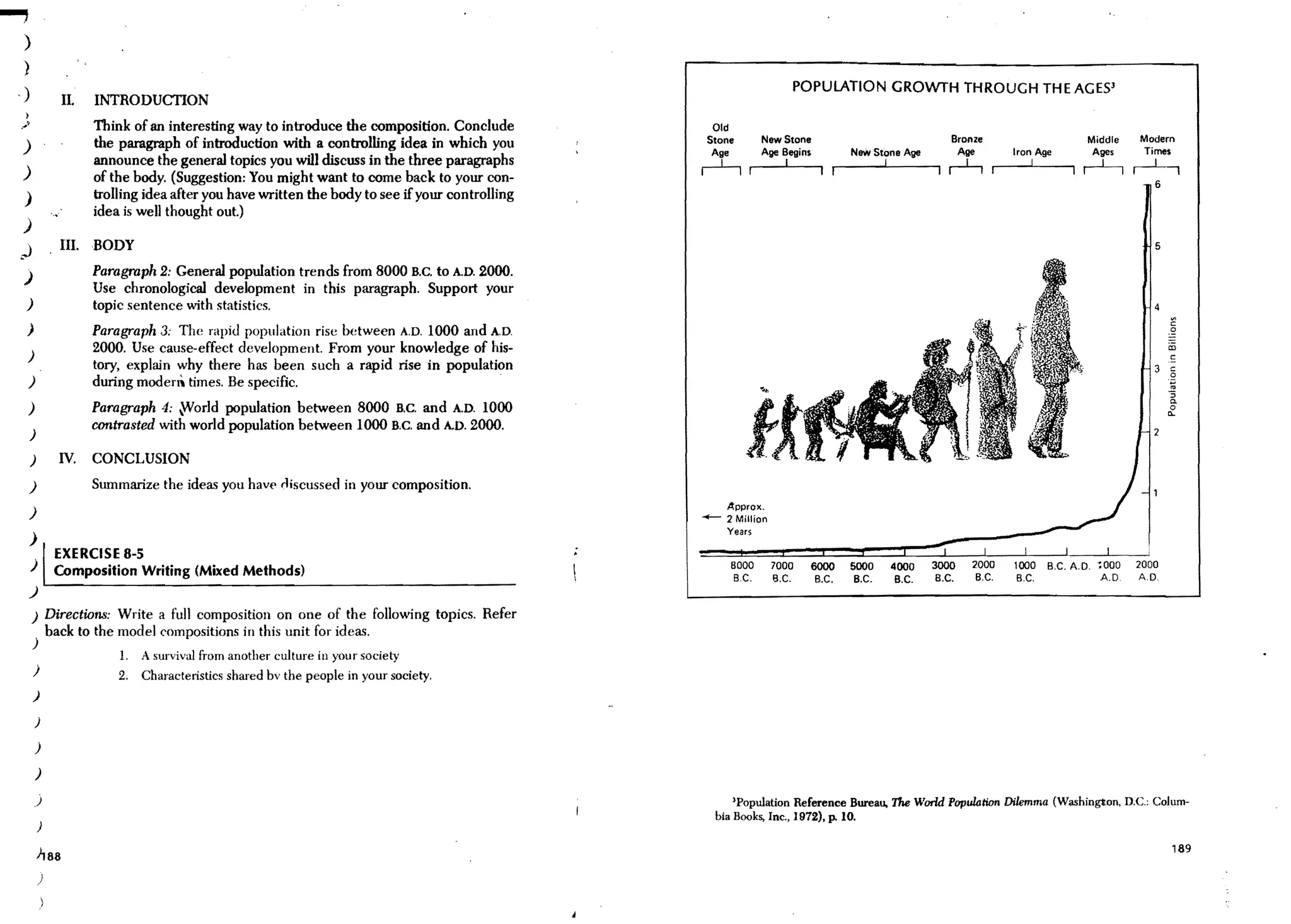 ....,
    )
    }
   .)                                                                                                                          POPULATION GROWTH THROUGH THE AGES)
                  II.   INTRODUCTION
                        Think of an interesting way to introduce the composition. Conclude              Old
                                                                                                       Stone          New Stone                             Bronze                      Middle    Modern
   )                    the paragraph of introduction with a controlling idea in which you                                                                   Age        Iron Age         Ages      Times
                                                                                                        Age           Age Begins         New Stone Age
                        announce the general topics you will discuss in the three paragraphs       ~ r---~I--~ • ____~I----~                               ~                I
                                                                                                                                                                     ,..----L-.....,   ~
    )                   of the body. (Suggestion: You might want to come back to your con-                                                                                                           6
    )                   trolling idea after you have written the body to see if your controlling
                        idea is well thought out.)
   )
                  III. BODY                                                                                                                                                                          5
   :J
    )                   Paragraph 2: General population trends from 8000 B.c. to A.D. 2000.
                        Use chronological development in this paragraph. Support your
    )                   topic sentence with statistics.                                                                                                                                              4

    )                   Paragraph 3: The rapiu population rise betweenA.D. lOOO and A.D.
                        2000. Use cause-effect development. From your knowledge of his-
    )                                                                                                                                                                                                     t:
                        tory. explain why there has been such a rapid rise in population                                                                                                             3 c
                                                                                                                                                                                                       o
    )                   during moden, times. Be specific.                             .                                                                                                                  '~
                                                                                                                                                                                                         '3
                                                                                                                                                                                                         a.
    )                   Paragraph 4: ~orld population between 8000 B.C. and A.D. 1000                                                                                                                    o
                                                                                                                                                                                                         Cl.

                        contrasted with world population between 1000 B.C. and A.D. 2000.                                                                                                            2
        )

        )         N.    CONCLUSION
        )               Summarize the ideas you have rliscussed in your composition.
                                                                                                          Approx.
        )                                                                                          -      2 Million
                                                                                                          Years
        )
                 EXERCISE 8-5
                                                                                                              13000    7000      6000    5000    4000    3000   2000     1000   B.C. A.D .• 000   2000
        )        Composition Writing (Mixed Methods)                                                           B.C.     e.c.      B.C.    B.C.    B.C.   B.C.    B.C.    B.C.              A.D     AD.
        )
        ) Directions: Write a full composition on one of the following topics. Refer
                back to the model compositions in this unit for ideas.
        )
                            1.   A survival from another culture in your society
        )                   2.   Characteristics shared bv the people in your society.
        )

            )

            )

            )

            )                                                                                               'Population Reference Bureau, The World Population Dilemma (Washington, D.C.: Colum-
                                                                                                        bia Books, Inc., 1972), po 10.
            )
                                                                                                                                                                                                           189
            A88
            )
 