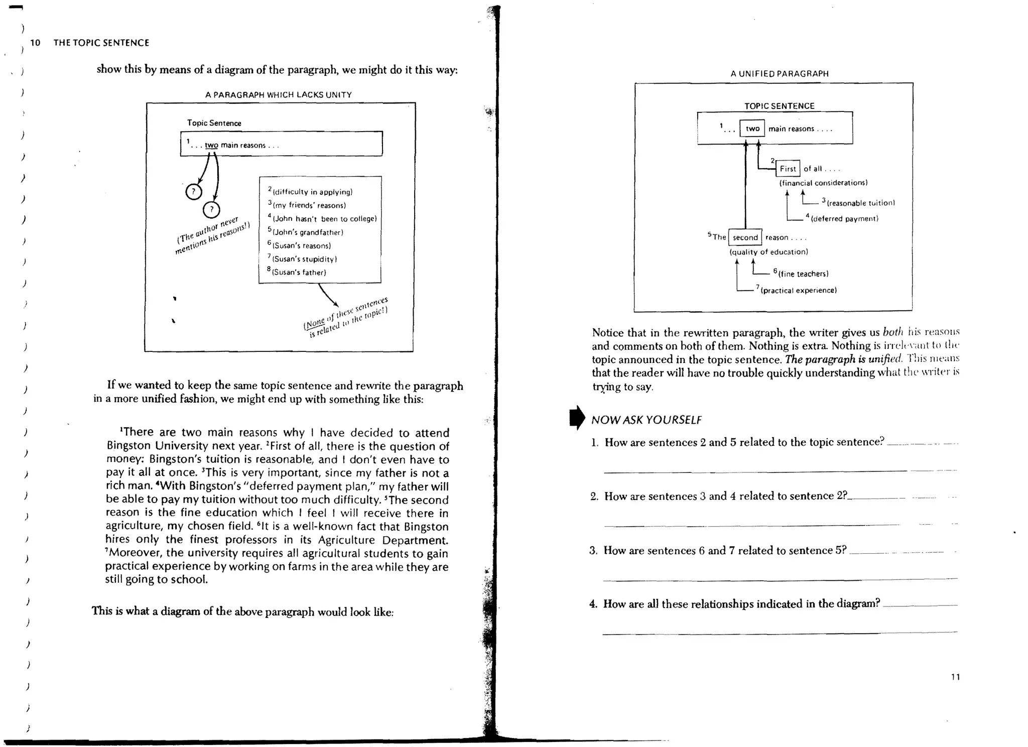 10   THE TOPIC SENTENCE


                     show this by means of a diagram of the paragraph, we might do it this way:                                     A UNIFIED PARAGRAPH

                                           A PARAGRAPH WHICH LACKS UNITY
                                                                                                                                         TOPIC SENTENCE

                                       Topic Sentence
                                                                                                                                 1 .••   B      main reasons. .


)

)                                                                                                                                                  (financial considerations)
                                                        ',diffIculty in applying)
)
                                                        3(my friends' reasons)                                                                       t ~          3 (rea,onable tuition I

)                                                       41John hasn't been to college)                                                               L       (deferred payment)
                                                        5 (John's grandfather)




                                                                                                                                     LL
                                                                                                                                    (quality of education)


                                                                                                                                                 6 Uine teachers)

                                                                                                                                             7 (practical expenence)




                                                                                                      Notice that in the rewritten paragraph, the writer gives us both his reasolls
                                                                                                      and comments on both of them. Nothing is extra. Nothing is inch'I'ant to (he
                                                                                                      topic announced in the topic sentence. The paragraph is unified. T!lis lIIt'am
)
                                                                                                      that the reader will have no trouble quickly understanding what the writer is
                       If we wanted to keep the same topic sentence and rewrite the paragraph         hying to say.
                    in a more unified fashion, we might end up with something like this:
                                                                                                  ,   NOW ASK YOURSELF
                          lThere are two main reasons why I have decided to attend
                       Bingston University next year. lFirst of all, there is the question of         L How are sentences 2 and 5 related to the topic sentence? __ _
    )
                       money; Bingston's tuition is reasonable, and I don't even have to
    )                 pay it all at once. 3This is very important, since my father is not a
                      rich man. 4With Bingston's "deferred payment plan," my father will
                      be able to pay my tuition without too much difficulty. sThe second              2. How are sentences 3 and 4 related to sentence 2?__.-__~._
                      reason is the fine education which I feel I will receive there in
                      agriculture, my chosen field. 61t is a well-known fact that Bingston
                      hires only the finest professors in its Agriculture Department.
                      7 Moreover, the university requires all agricultural students to gain           3. How are sentences 6 and 7 related to sentence 5? _~._-_
                      practical experience by working on farms in the area while they are
                      still going to school.                                                                               - - - - - - - - - - - _ ..- - - - - -                            -~-




                                                                                                      4. How are all these relationships indicated in the diagram? ~. ---~-.------
                    This is what a diagram of the above paragraph would look like:

    )



                                                                                                                                                                                              11


    j


    J
 