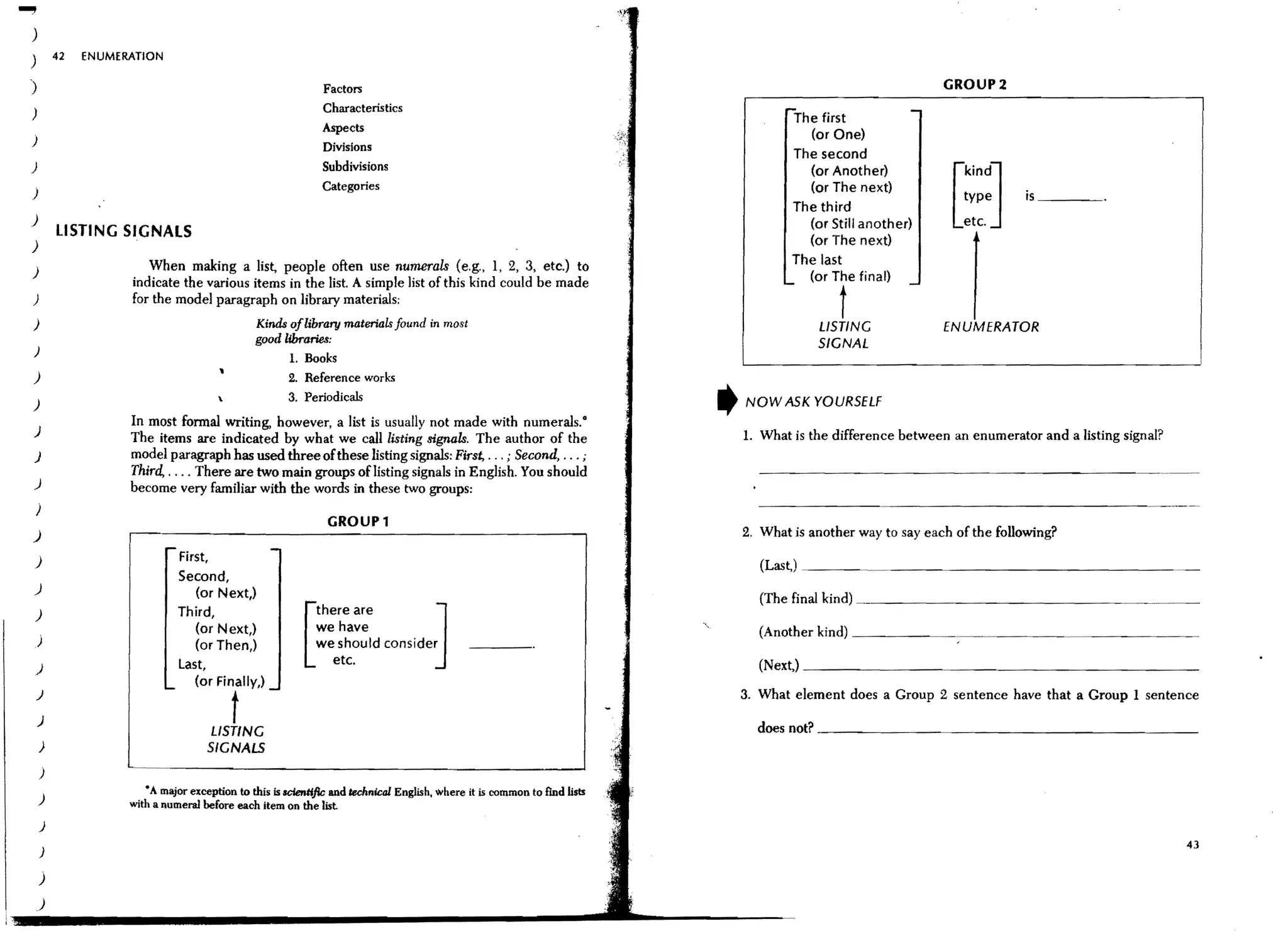 )
)           42   ENUMERATION

)                                                               Factors                                                                                           GROUP2

)                                                               Characteristics
                                                                                                                                         The first
                                                                Aspects
)                                                                                                                                          (or One)
                                                                Divisions
                                                                                                                                         The second



                                                                                                                                                                   [~:::J
)                                                               Subdivisions                                                               (or Another)
                                                                Categories                                                                 (or The next)
)                                                                                                                                                                              is_
                                                                                                                                         The third
)                                                                                                                                          (or Still another)        etc.
            LISTING SIGNALS
)                                                                                                                                          (or The next)
                          When making a list, people often use numerals (e.g.. 1. 2, 3, etc.) to                                         The last
)                                                                                                                                          (or The final)
                       indicate the various items in the list. A simple list of this kind could be made
)

)
                       for the model paragraph on library materials;
                                                  Kinds a/library materlai.s found in most
                                                                                                                                                 t
                                                                                                                                             LISTING
                                                                                                                                                                       r
                                                                                                                                                                  ENUMERATOR
                                                  good librarie.t:                                                                           SIGNAL
)
                                                         1. Books
)                                                        2. Reference works
                                          ~              3. Periodicals                                                      ,   NOW ASK YOURSELF
)
                       In most formal writing, however, a list is usually not made with numerals.'
)                                                                                                                                1. What is the difference between an enumerator and a listing signal?
                       The items are indicated by what we call listing signals. The author of the
)                      model paragraph has used three of these listing signals: First, ... ; Second, ... ;
                       Third,. '" There are two main groups of listing signals in English. You should                              ----------------------~ ..                                            --
)                      become very familiar with the words in these two groups:
    )
                                                                 GROUP1
)                                                                                                                                2. What is another way to say each of the follOwing?
)                                First,                                                                                            (Last,) _ __
                                 Second,
)

    )
    )
                                    (or Next,)
                                 Third,
                                    (or Next,)
                                                              there are
                                                              we have
                                                                                         J                                         (The final kind) _ _ _ _ _ _ _ _ _ _ _ _ _ __

                                                                                                                                   (Another kind) _ _ _ _ __
                                    (or Then,)              [ we should consider
                                 Last,                           etc.                                                              (Next,) _ _ _ _ _ _ _ _ _ _ _ _ _ _ _ _ _ _ _ __
    )
                                    (or Finally,)
                                                                                                                                 3. What element does a Group 2 sentence have that a Group 1 sentence
                                              t
    )

    )                                                                                                                              doesno~   ______________________________
                                       LISTING
    )                                  SIGNALS
    )
                          • A major exception to this is &elentiftc and technical English. where it is common to fmd lists
    )                  with a numeral before each item on the list
    )
                                                                                                                                                                                                          43
    )

        j
    )
 