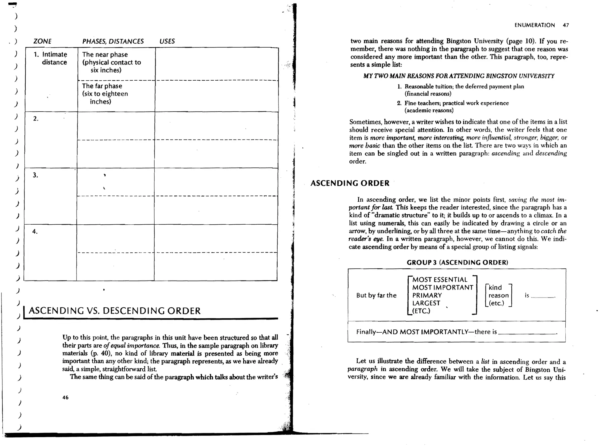 )
                                                                                                                                                                                      ENUMERATION         47
)
)           ZONE              PHASES, DISTANCES          USES                                                       two main reasons for attending Bingston University (page 10). If you re-
                                                                                                                    member, there was nothing in the paragraph to suggest that one reason was
)           1.   Intimat~     The near phase                                                                        considered any more important than the other. This paragraph, too, repre-
                 distance     (physical contact to                                                                  sents a simple list:
)
                                 six inches)
)                                                                                                                        MY TWO MAIN REASONS FOR ATl'ENDlNG BINGSTON UNIVERSITY
                             The far phase                                                                                              l. Reasonable tuition; the deferred payment plan
)                            (six to eighteen                                                                                              (financial reasons)
)                               inches)                                                                                                 2. Fine teachers; practical work experience
                                                                                                                                           (academic reasons)
)           2.                                                                                                      Sometimes, however, a writer wishes to indicate that one of the items in a list
)                                                                                                                   should receive special attention. In other words, the writer feels that one
                                                                                                                    item is more important, more intereating. more influential, stronger, bigger, or
)
                                                                                                        l
                                                                                                                    more baaic than the other items on the list. There are two ways in which an
)                                                                                                                   item can be singled out in a written paragraph: a8cending and descending



                                                                                                        I
                                                                                                                    order.
    )

)           3.
                                                                                                             ASCENDING ORDER
)                                                                                                       j
                                                                                                        .~
                                                                                                                        In ascending order, we list the minor pOints first, saving the most im-
)
                                                                                                                    portant for la8t This keeps the reader interested, since the paragraph has a
)                                                                                                       1           kind of "dramatic structure" to it; it builds up to or ascends to a climax. In a
                                                                                                                    list using numerals, this can easily be indicated by draWing a circle or an
)                                                                                                                   arrow, by underlining, or by all three at the same time-anything to catch the
            4.
)                                                                                                                   reader'a eye. In a written paragraph, however, we cannot do this. We indi-
                                                                                                                    cate ascending order by means of a special group of listing signals:
)                                                          -- ----- -- --- ---------
)                                                                                                                                          GROUP 3 (ASCENDING ORDER)




                                                                                                                                           [ ~g~~ ~~S:O~~~~TJ
) ~--------~----------------~------------------------~
)                                                                                                                                                                        [kind ]
                                                                                                                       But by far the        PRIMARY                      reason           is~   _ _ _.
    )                                                                                                                                        LARGEST                      (etc.)
    ) I ASCENDING VS, DESCENDING ORDER                                                                                                       (ETC.)

    )
                                                                                                                       Finally-AN D MOST IMPORTANTlY-there is _ _ _ _ _ __
    )                  Up to this point, the paragraphs in this unit have been structured so that all
                       their parts are of equal importance. Thus, in the sample paragraph on library
    )                  materials (p. 40), no kind of library material is presented as being more
                       important than any other kind; the paragraph represents, as we have already .                   Let us illustrate the difference between a fiat in ascending order and a
        )
                       said, a simple, straightforward list                                                         paragraph in ascending order. We will take the subject of Bingston Uni-
    )                     The same thing can be said of the paragraph which talks about the writer's                versity, since we are already familiar with the information. Let us say this
        )
                       46
        )

        )
    )
 