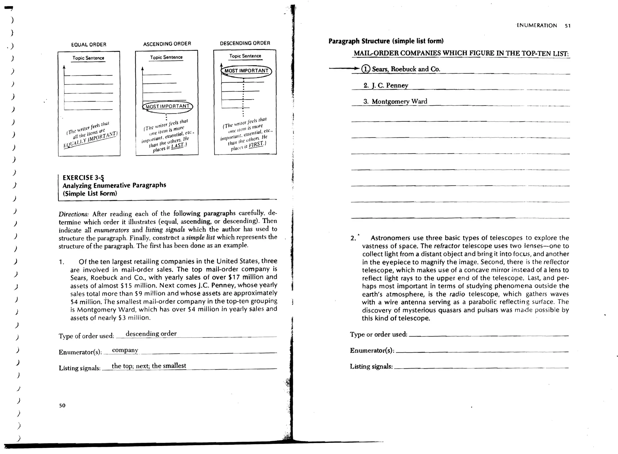 ...,
   )
                                                                                                                                                                     ENUMERATION       51
  }
                                                 ASCENDING ORDER            DESCENDING ORDER        Paragraph Structure (simple list form)
 .)                     EOUALOROER

                                                   Topic Sentence              Topic Sentence               MAIL-ORDER COMPANIES WHICH FIGURE IN THE TOP-TEN LIST:
  )                     Topic Sentence

  )



  )
   )
                                                                             'MOST IMPORTAND

                                                                                                -   --~.""CD Sears, Roebuck and Co.

                                                                                                                2.   J. C. Penney
                    i                                                                                           3. Montgomery War_d_ _ _ _ _ _ _ __
                    i
                                                iMOST IMPORTANn
   )                '--------                    '-         ../

   )

   )
   )
   )
   )
                    EXERCISE 3-~
   )                Analyzing Enumerative Paragraphs
                    (Simple List Iiorm)
   )

       )           Directions: After reading each of the following paragraphs carefully, de-
       )           termine which order it illustrates (equal, ascending, or descending). Then
                                                                                                           ----------------------                                     - - - _..   __._._-
                   indicate all enumerators and listing signal8 which the author has used to
       )           structure the paragraph. Finally, construct a simple list which represents the          2.      Astronomers use three basic types of telescopes to explore the
       }           structure of the paragraph. The first has been done as an example.                           vastness of space. The refractor telescope uses two lenses-one to
                                                                                                                collect light from a distant object and bring it into focus, and another
       )           1.      Of the ten largest retailing companies in the United States, three                   in the eyepiece to magnify the image. Second, there is the reflector
                        are involved in mail-order sales. The top mail-order company is                         telescope, which makes use of a concave mirror instead of a lens to
       )
                        Sears, Roebuck and Co., with yearly sales of over $17 million and                       reflect light rays to the upper end of the telescope. last, and per-
       )                assets of almost $15 million. Next comes J.e. Penney, whose yearly                      haps most important in terms of studying phenomena outside the
                        sales total more than $9 million and whose assets are approximately                     earth's atmosphere, is the radio telescope, which gathers waves
       )                $4 million. the smallest mail-order company in the top-ten grouping                     with a wire antenna serving as a parabolic reflectin g surface. The
           )            is Montgomery Ward, which has over $4 million in yearly sales and                       discovery of mysterious quasars and pulsars was ma.cle possible by
                        assets of nearly $3 million.                                                            this kind of telescope.
       )
                   Typeoforderused;_.=:~~=:~g_o:~rd=e~r~_ _. ________ . ____ _                             Type or order used; _ _ _ _ _ _ _ _ _ _ _ _ _ _~._._.~ _ __
           )

           )       Enumerator(s): __c.c>lTlpa~_                                                            Enumerator{s}; _ _ _ _ _ _ _ _ _ _ _ _ _ _ __
           )                                                                                               Listing signals: ___________________
                                     t~~~p; next; the smallest .____________
                   Listing signals; __
           )

           )

           )
                   50
           )
           )
               )
 