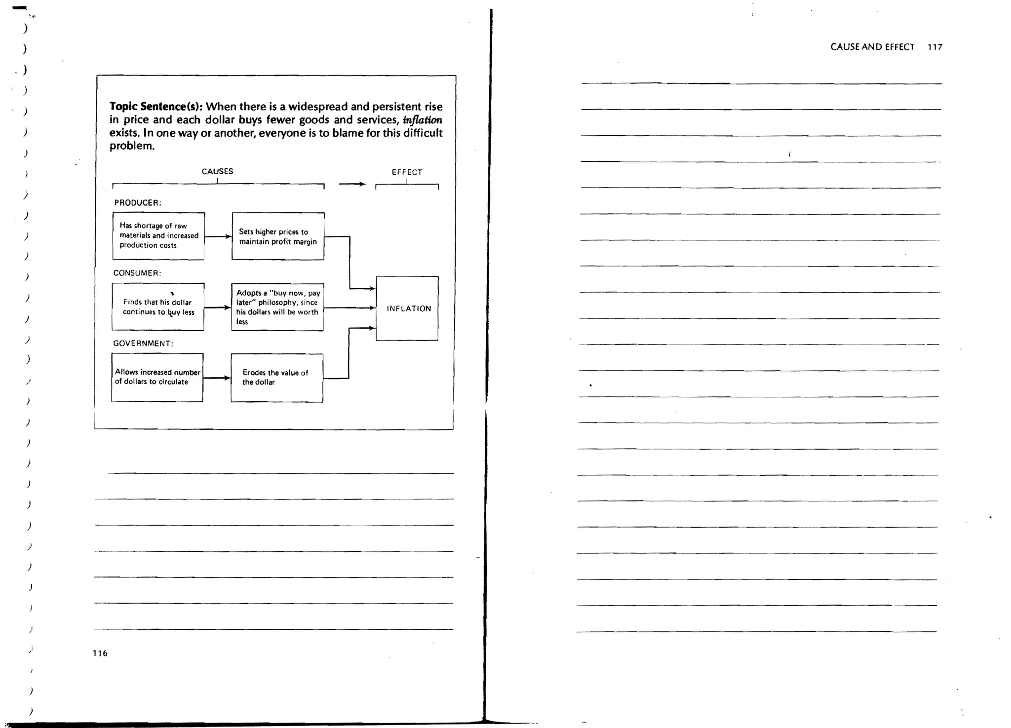 -
)
)                                                                                                                                                            CAUSE AND EFFECT         117

)
)

)                 Topic Sentence(s): When there is a widespread and persistent rise
                  in price and each dollar buys fewer goods and services, inflation
                  exists. In one way or another, everyone is to blame for this difficult
                  problem.



                                                                                -
                                                                                                         ---~--         .. --.~~~~-

                                              CAUSES                                          EFFECT
                                                                                                 I
)
                   PRODUCER:
)
                    Has shortage of raw
)                   materials and increased
                    production costs
                                                       Sets higher prices to
                                                       maintain profit margin
                                                                                                                            .~----    ..   __ __ __ __._---_ _--_
                                                                                                                                             .   ..     ..        ..           ...- _ . -


)

)                 CONSUMER:


)
                                   ,                   Adopts a "buy now, pay:
                     Find, that hi' dollar             later" philosophy, since
                     continues to ttuy less            his dollars will be worth i-----l>1   INFLATION
)                                                      less                                                            -------------
)
                  GOVERNMENT:

    )
                   Allows increased number              Erodes the value of
    )              of dollars to circulate              the dollar



)                                                                                                        - - - - -..   ~.--.--.--.--.-~.--        ..   -------------
    )
                                                                                                                        ---.~------.----------                         _._.   __ _ -
                                                                                                                                                                                 ..


)



    )

    )

    )
                          ~------------------                                          ---~.~---



    )




            116



        )

        )
 