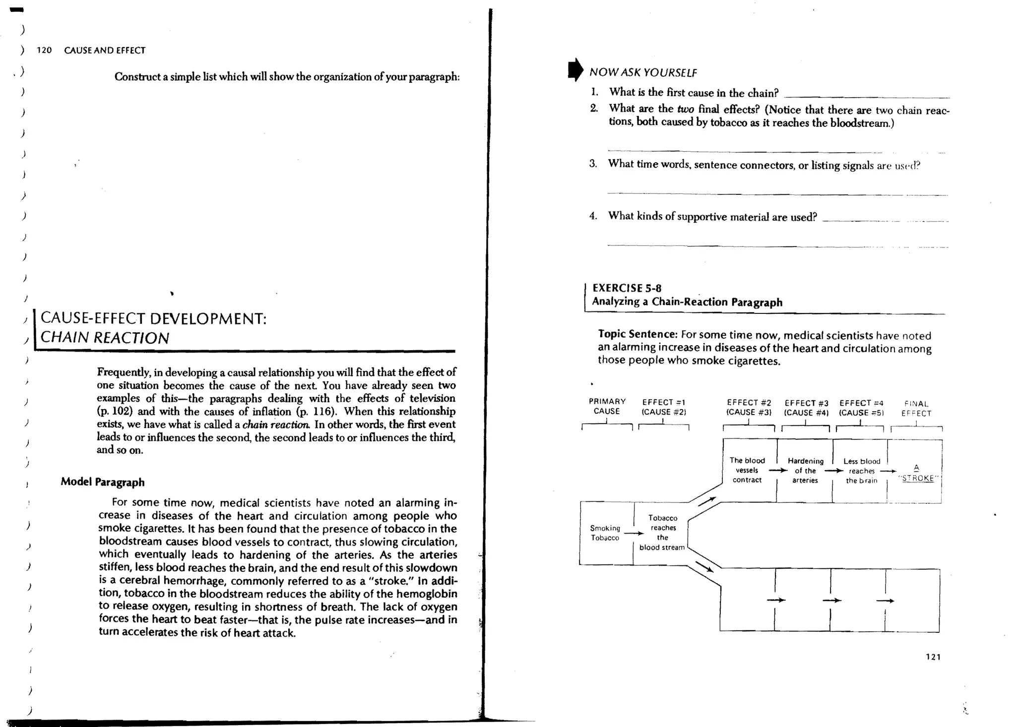 -)
 )           120   CAUSE AND EFFECT

.)                           Construct a simple list which will show the organization of your paragraph:    ,   NOW ASK YOURSELF
 )                                                                                                              1. What is the first cause in the chain?
 )                                                                                                              2. What are the two final effects? (Notice that there are two chain reac-
                                                                                                                   tions. both caused by tobacco as it reaches the bloodstream.)
 )
                                                                                                                       ~   ...   ~   .•.   ~~.----

 )
                                                                                                                3. What time words. sentence connectors, or listing signals are                  US(·[J?



 )

 )                                                                                                              4.     What kinds of supportive material are used? _._.~~___~~~.. ' ..
 )

 )


                                                                                                                EXERCISE 5-8
                                                                                                                Analyzing a Chain-Reaction Paragraph
 /           CAUSE-EFFECT DEVELOPMENT:
 J           CHAIN REACTION                                                                                          Topic Sentence: For some time now, medical scientists have noted
                                                                                                                     an alarming increase in diseases of the heart and circulation among
                                                                                                                     those people who smoke cigarettes.
                         Frequently, in developing a causal relationship you will find that the effect of
                         one situation becomes the cause of the next You have already seen two
     )                   examples of this-the paragraphs dealing with the effects of television                 PRIMARY                      EFFECT "'1   EFFECT #2    EFFECT #3    EFFECT =4       FINAL
                         (p.102) and with the causes of inflation (p. 116). When this relationship               CAUSE                       (CAUSE #2)   (CAUSE #3)   (CAUSE #4)   (CAUSE =51     EFcECT
     )                   exists. we have what is called a chain reaction. In other words. the first event                                        "
                                                                                                                                                                           I

                         leads to or influences the second, the second leads to or influences the third,
                         and so on.
     )                                                                                                                                                    The blood
                                                                                                                                                            vessels             _ _ reacches _ _      6
                                                                                                                                                           contract                                'STROKE"
                   Model Paragraph
                             For some time now, medical scientists have noted an alarming in-
                         crease in diseases of the heart and circulation among people who                                                  ·rT~:acco
     )                   smoke cigarettes. It has been found that the presence of tobacco in the                Smoking _ _ reaches
                                                                                                                Tobacco        the
     )                   bloodstream causes blood vessels to contract, thus slowing circulation,                           blood stream
                         which eventually leads to hardening of the arteries. As the arteries
     )                   stiffen, less blood reaches the brain, and the end result of this slowdown
                         is a cerebral hemorrhage, commonly referred to as a "stroke:' In addi-
                         tion, tobacco in the bloodstream reduces the ability of the hemoglobin
                         to release oxygen, resulting in shortness of breath. The lack of oxygen
                         forces the heart to beat faster-that is, the pulse rate increases-and in
                         turn accelerates the risk of heart attack.

                                                                                                                                                                                                           121


         )

         )                                                                                                                                                                                                       ,~
 