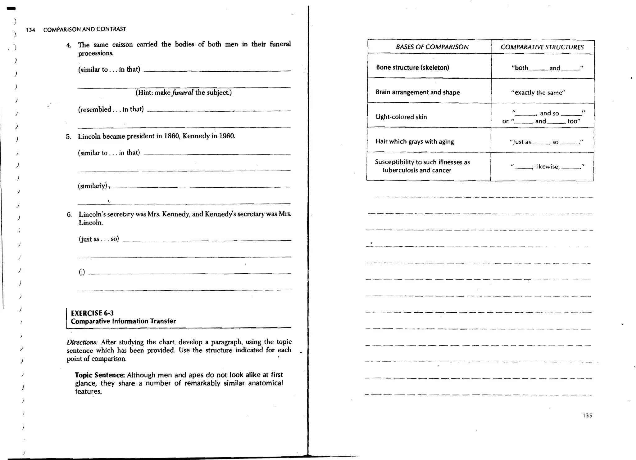 134   COMPARISON AN D CONTRAST
                                                                                                                                                                                       .-
                                4. The same caisson carried the bodies of both men in their funeral                     BASES OF COMPARISON                COMPARATIVE STRUCTURES
                                   processions.
                                    (similar to ... in that) _ _ _ _ _ _ _ _ _ _ _ _ _ _ _ __                    Bone structure (skeleton)                   "both _ _ and _ _"
)

)

)

)
                                                          (Hint: make funeral the subject)

                                    (resembled ... in that)
                                                                                                                 Brain arrangement and shape
                                                                                                                                                       I     ':,"'''IY th. :,m."
                                                                                                                                                                 _ _ ,an so _ _
                                                                                                                                                                                    l
                                                                                                                 light-colored skin                        or: " ____ , and _ _ too"
)

)                               5. Lincoln became president in 1860, Kennedy in 1960.
                                                                                                                 Hair which grays with aging                      a5 _ _ ,50 _ _ . "
)                                   (similar to ... in that)   ~_~_.

)                                                                                                                Susceptibility to such illnesses as
                                                                                                                                                                    . likewise, ___ ."
                                                                                                                   tuberculosis and cancer
                                                                                                             I                                         I
                                    (similarly) •._ _ _ _ _ _ __
    )


    )

    )
                                6. Lincoln's secretary was Mrs. Kennedy, and Kennedy's secretary was Mrs.
                                   Lincoln.
                                    (just as ... so)   _~_._~_.    ________________



        )
                                    ( ; ) - - - -.. --.. ------~--~-~-------
        )

        )

        )
                                  EXERCISE 6-3
                                 Comparative Information Transfer


                                Directions: After studying the chart, develop a paragraph, using the topic
            )
                                sentence which has been provided. Use the structure indicated for each
            )                   point of comparison.

                                   Topic Sentence: Although men and apes do not look alike at first
                                   glance, they share a number of remarkably similar anatomical
                                   features.
                J

                                                                                                                                                                                       135
 
