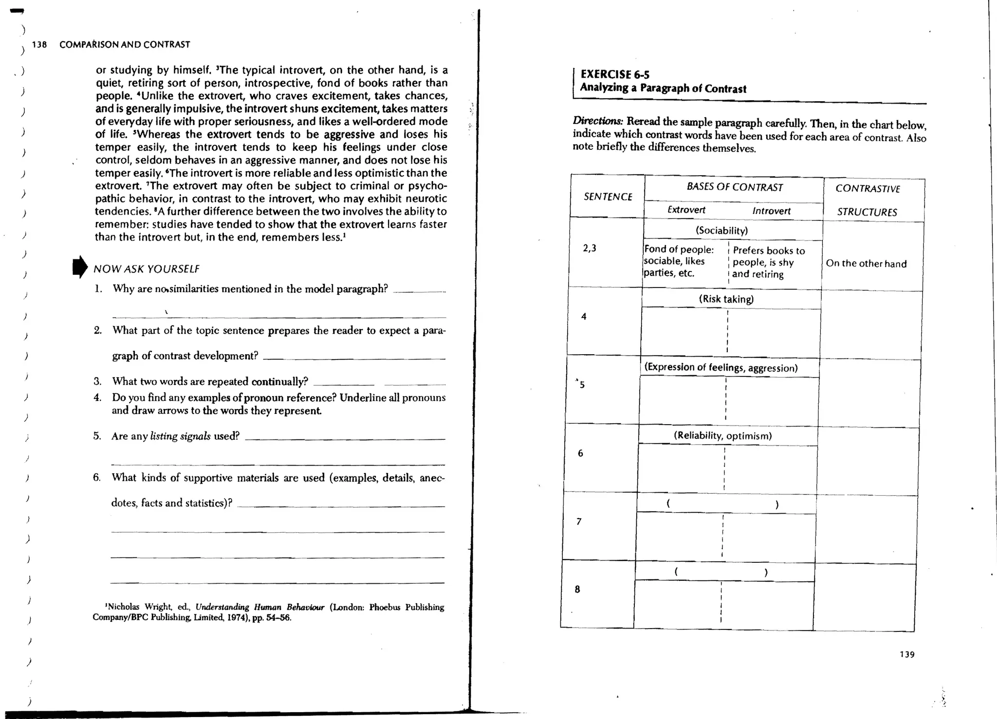 )
    ) 138       COMPARISON AND CONTRAST

,   )                  or studying by himself. 'The typical introvert, on the other hand, is a                 EXERCISE 6-5
                      quiet, retiring sort of person, introspective, fond of books rather than              Analyzing a Paragraph of Contrast
    )
                      people. ·Unlike the extrovert, who craves excitement, takes chances,
    )                 and is generally impulsive, the introvert shuns excitement, takes matters
                      of everyday life with proper seriousness, and likes a well-ordered mode              Directions: Reread the sample paragraph carefully. Then, in the chart below
                      of life. sWhereas the extrovert tends to be aggressive and loses his                 indicate which contrast words have been used for each area of contrast. Als~
                      temper easily, the introvert tends to keep his feelings under close                  note briefly the differences themselves.
                      control, seldom behaves in an aggressive manner, and does not lose his
    )                 temper easily. 'The introvert is more reliable and less optimistic than the
                      extrovert. 7The extrovert may often be subject to criminal or psycho-                                             BASES OF CONTRAST                           CONTRASTIVE
    )                                                                                                           SENTENCE
                      pathic behavior, in contrast to the introvert, who may exhibit neurotic
                      tendencies. SA further difference between the two involves the ability to                                 Extrovert                        Introvert          STRUCTURES
                      remember: studies have tended to show that the extrovert learns faster
                                                                                                                                         (Sociability)
    )                 than the introvert but, in the end, remembers less,l                                                                                 I
                                                                                                                2,3        Fond of people:                 I Prefers books
    )
                                                                                                                           sociable, likes                 : people, is shy      ! On the other hand
                  ,   NOW ASK YOURSELF                                                                                     parties, etc.                   I and retiring
                                                                                                                                                           I
                      1. Why are no-similarities mentioned in the model paragraph? .__ .~___. ~_
        )
                                                                                                                                          (Risk taking)
                                                                                                                                         ·--~I------~-

                                                                                                               4                                           I
                                                                                                                                                           I
                      2. What part of the topic sentence prepares the reader to expect a para-
        )                                                                                                                                              ,
                                                                                                                                                       I
                                                                                                                                                           I


                           graph of contrast development? ______________~
                                                                                                                           (Expression of feelings, aggression)
                      3. What two words are repeated continually? _ _ _ __                                 ·'5                                         ,
                                                                                                                                                       I

                                                                                                                                                       I
        )             4. Do you find any examples of pronoun reference? Underline all pronouns                                                         I
                         and draw arrows to the words they represent                                                                                   I
        )                                                                                                                                              I
                                                                                                                                                                                   ._._.
                      5. Are any listing signals used? _ _ _ _ _ _ _ _ _ _ _ __                                                     (Reliability, optimism)
                                                                                                                                         ~--,~~-~.--~.--

                                                                                                            6                                      I
                                                                                                                                                   I
                                                                                                                                                   I
                      6.   What kinds of supportive materials are used (examples, details, anec-                                                   I
                                                                                                                                                   I

                           dotes, facts and statistics)? .                                                                      (                                      )
                                                                                                                                                   I
                                                                                                           7                                       I
                                                                                                                                               I
        )                                                                                                                                      I
                                                                                                                                               I
                                                                                                                                               I
                                                                                                                                                                             -
                                                                                                                                    (                              )
            )                                                                                                                                  I
                                                                                                           8                                   I
                                                                                                                                               I
                        'Nicholas Wright, ed., Understanding Human Behaviour (London: Phoebus Publishing
                      Company/BPC Publishing, Limited, 1974), pp. 54-56.
                                                                                                                                              ,I

                                                                                                                                               I
                                                                                                                                                                       .-~




            )
                                                                                                                                                                                                  139
            )



            j                                                                                                                                                                                           ~
 