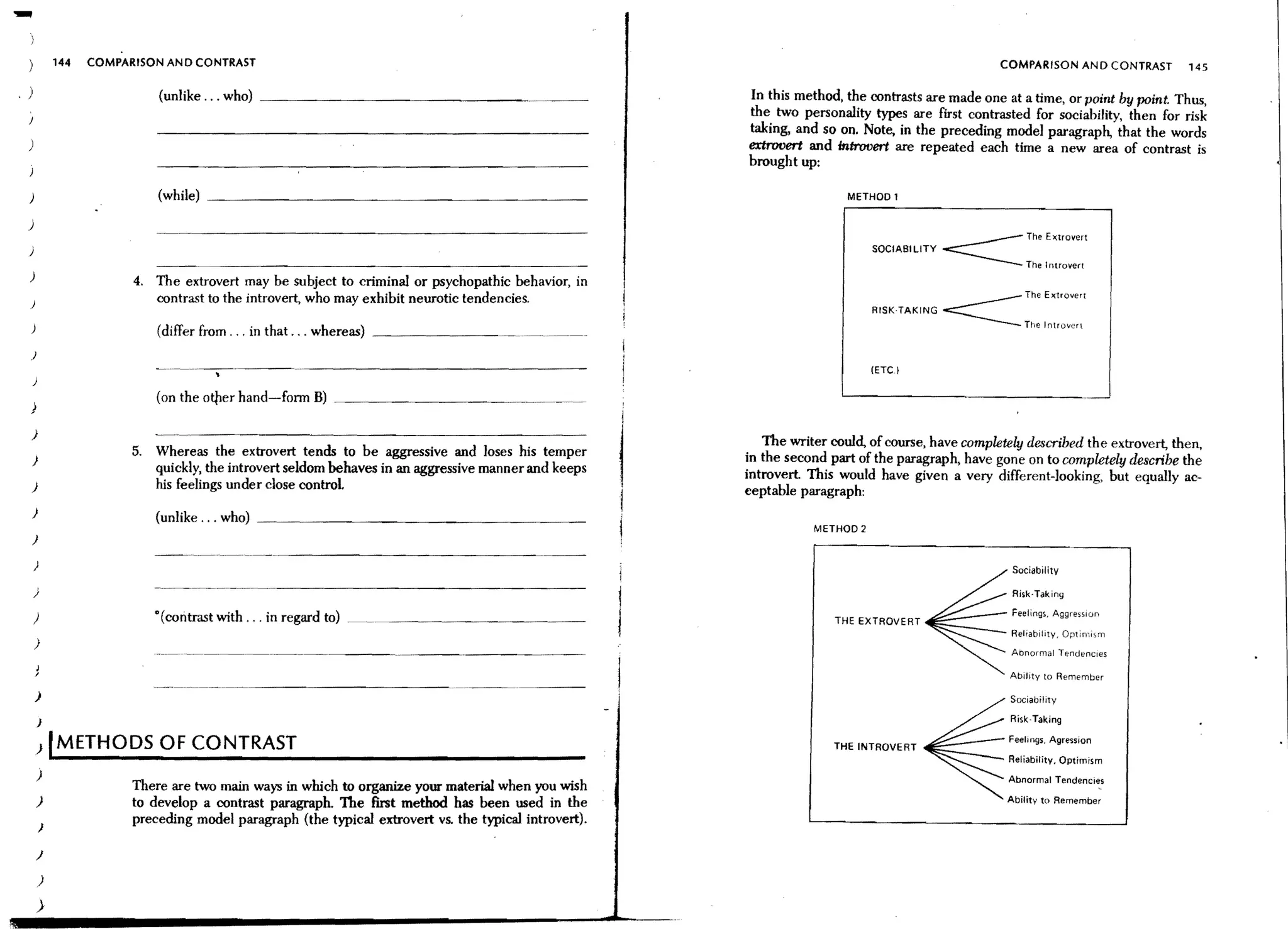 144   COMPARISON AND CONTRAST                                                                                                                COMPARISON AND CONTRAST         145

,   )                           (unlike, .. who) _ _ _ _ _ _ _ _ _ _ _ _ _ __                                     In this method, the contrasts are made one at a time, or point by point. Thus,
                                                                                                                  the two personality types are first contrasted for sociability, then for risk
                                                                                                                  taking, and so on. Note, in the preceding model paragraph, that the words
    )                                                                                                             extrovert and introvert are repeated each time a new area of contrast is
                                                                                                                  brought up:

    )
                                (while) _ _ _ _ _ _ _ _ _ _ _ _ _ _ _ _ _ __                                                       METHOD 1

    )


                                                                                                                                                      ~
                                                                                                                                                                   The Extrovert
                                                                                                                                        SOCIABILITY
                                                                                                                                                                  The I ntroven
    )
                            4. The extrovert may be subject to criminal or psychopathic behavior, in

                                                                                                                                                      ~
                                                                                                                                                                  The Extrovert
    )                          contrast to the introvert, who may exhibit neurotic tendencies.
                                                                                                                                        RISK·TAKING
                                                                                                                                                                  The Introyert
                                (differ from ... in that ... whereas) - - - - - - - _..-        .•..- . _ .


    )
                               -.-~.--
                                          , ---
                                              ..                                                                                        (ETC}
        )

                                (on the otJ'ler hand-fonn B) _ _ _ _ _ _ _ __
    )

    )
                                                                                                                     The writer could, of course, have completely described the extrovert, then,
        }
                            5. Whereas the extrovert tends to be aggressive and loses his temper
                               quickly, the introvert seldom behaves in an aggressive manner and keeps        j   in the second part of the paragraph, have gone on to completely describe the
                                                                                                                  introvert. This would have given a very different-looking, but equally ac-
    )                          his feelings under close control                                               1
                                                                                                                  eeptable paragraph:
        }                      (unlike ... who) _ _ _ _ _ _ _ _ _ _ _ _ _ _ _ _ _ __                          I
        )
                                                                                                              j              METHOD 2


        )                                                                                                                                                      Sociability

        )                                                                                                                                                      Risk·Taking

                                                                                                                                                               Feelings., AggreSSIon
        )                      ° (coritrast with, , . in regard to)                                                              THE EXTROVERT   ~::--_ _
                                                                                                                                                               Reliability, Optimism
        )
                                                                                                                                                               AbnQrmal Tendencies

                                                                                                                                                               Ability to Remember

        )                                                                                                                                                      Sociability

            )                                                                                                                                                  Risk·Taking

            ) IMETHODS OF CONTRAST                                                                                               THE INTROVERT
                                                                                                                                                               Feelings, Agression

                                                                                                                                                              Reliability, Optimism
            )                                                                                                                                                  Abnormal Tendencies
                            There are two main ways in which to organize your material when you wish
            )               to develop a contrast paragraph. The first method has been used in the                                                            Ability to Remember

            )
                            preceding model paragraph (the typical extrovert vs. the typical introvert),

            J
            )

            >
 