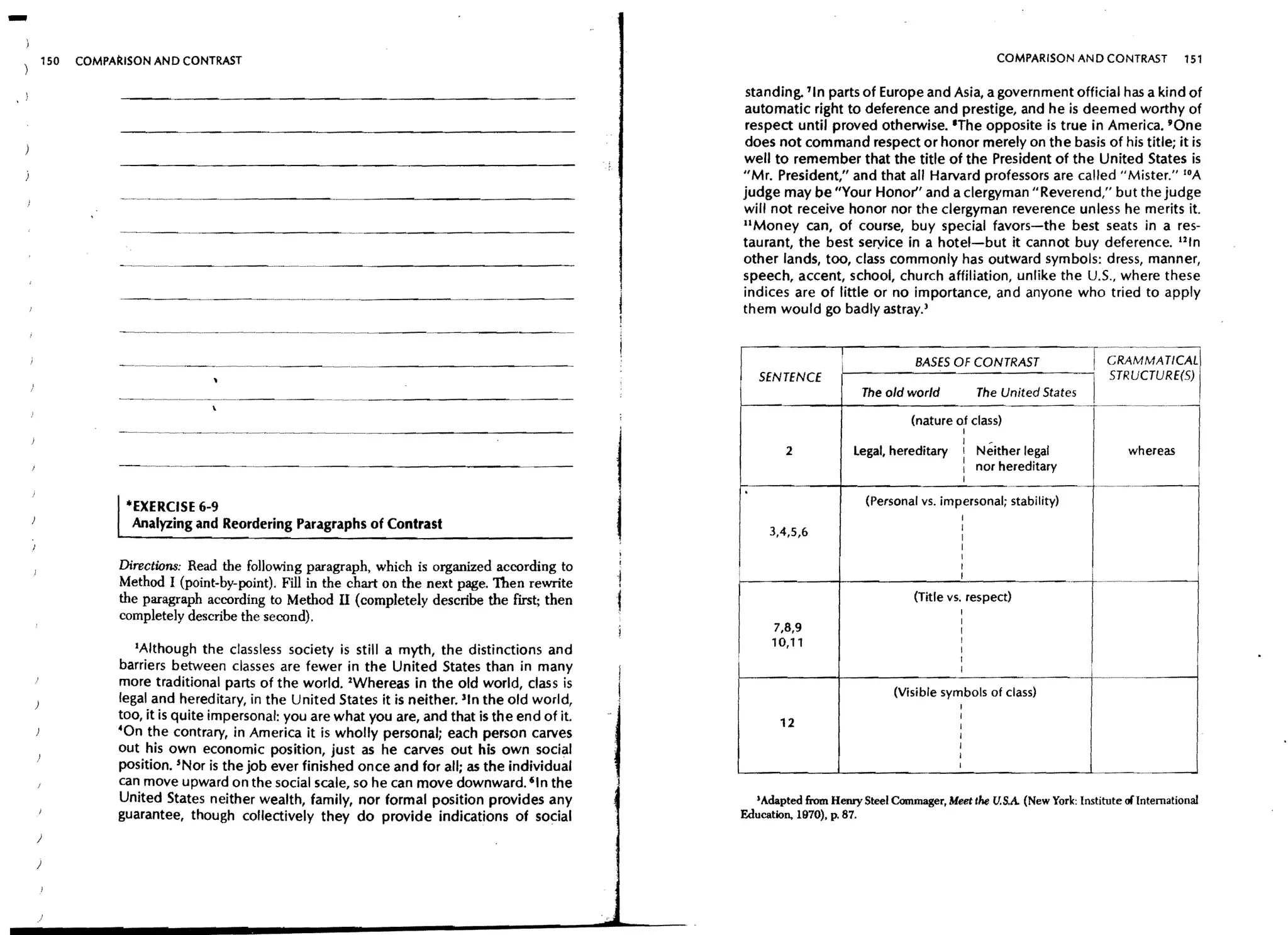 -       150   COMPARISON AN D CONTRAST                                                                                                                       COMPARISON AN D CONTRAST              151

                                                                                                         standing. 'In parts of Europe and Asia, a government official has a kind of
                                                                                                         automatic right to deference and prestige, and he is deemed worthy of
                                                                                                        respect until proved otherwise. 'The opposite is true in America. 'One
                                                                                                         does not command respect or honor merely on the basis of his title; it is
                                                                                                        well to remember that the title of the President of the United States is
                                                                                                        "Mr. President," and that all Harvard professors are called "Mister." lOA
                                                                                                        judge may be "Your Honor" and a clergyman" Reverend," but the judge
                                                                                                        will not receive honor nor the clergyman reverence unless he merits it.
                                                                                                        IIMoney can, of course, buy special favors-the best seats in a res-
                                                                                                        taurant, the best seryice in a hotel-but it cannot buy deference. Uln
                                                                                                        other lands, too, class commonly has outward symbols: dress, manner,
                                                                                                        speech, accent, school, church affiliation, unlike the U.S., where these
                                                                                                        indices are of little or no importance, and anyone who tried to apply
                                                                                                        them would go badly astray.)

                                                                                                                          ,                                                         ~




                                                                                                                                                                                    GRAMMATICAL
                                                                                                                                         BASES OF CONTRAST                      I
                                                                                                        I   SENTENCE                                                                STRUCTURE(S)
                                                         ..
                    ~-.~.~.~~~.~.--.-~~-~ ~~.--.---------.---
                                                                                                        L-                     The old world              The United States

                                                                                                                                        (nature 0.1 class)
                                                                                                                                                      I
                                                                                                                                                      I
                                                                                                                2             Legal, hereditary       I   Neither legal                 whereas
                                                                                                                                                      I
                                                                                                                                                      I   nor hereditary
                                                                                                                                                      I


                     ·EXERCISE 6-9                                                                                              (Personal vs. impersonal; stability)
                                                                                                                                                      I
                      Analyzing and Reordering Paragraphs of Contrast                                        3,4,5,6                                  I
                                                                                                                                                      I
                                                                                                                                                      I
                                                                                                                                                  I
                    Directions: Read the following paragraph, which is organized according to                                                     I

                    Method I (point-by-point). Fill in the chart on the next page. '!ben rewrite    1                                             I

                    the paragraph according to Method II (completely describe the first; then       I                                    (Title vs. respect)
                                                                                                                                                  I
                    completely describe the second).                                                                                              I
                                                                                                             7,8,9                                I
                                                                                                             10,11                                I
                       IAlthough the classless society is still a myth, the distinctions and                                                      I
                                                                                                                                                  I
                    barriers between classes are fewer in the United States than in many            j                                             I
                    more traditional parts of the world. 2Whereas in the old world, class is
                                                                                                                                     (Visible symbols of class)
                    legal and hereditary, in the United States it is neither. 'In the old world,                                                  I




                                                                                                    I
                    too, it is quite impersonal: you are what you are, and that is the end of it.              12
                                                                                                                                                  I
                                                                                                                                                  I
                    ·On the contrary, in America it is wholly personal; each person carves                                                        I
                                                                                                                                                  I
                    out his own economic position, just as he carves out his own social                                                           I
                    position. 'Nor is the job ever finished once and for all; as the individual                                                   I

                    can move upward on the social scale, so he can move downward. 'In the
                    United States neither wealth, family, nor formal pOSition provides any                'Adapted from Henry Steel Commager, Meet the      u.s.A. (New York: Institute oflntemational
                    guarantee, though collectively they do provide indications of social                Education, 1970). p.87.
    )

    )
 