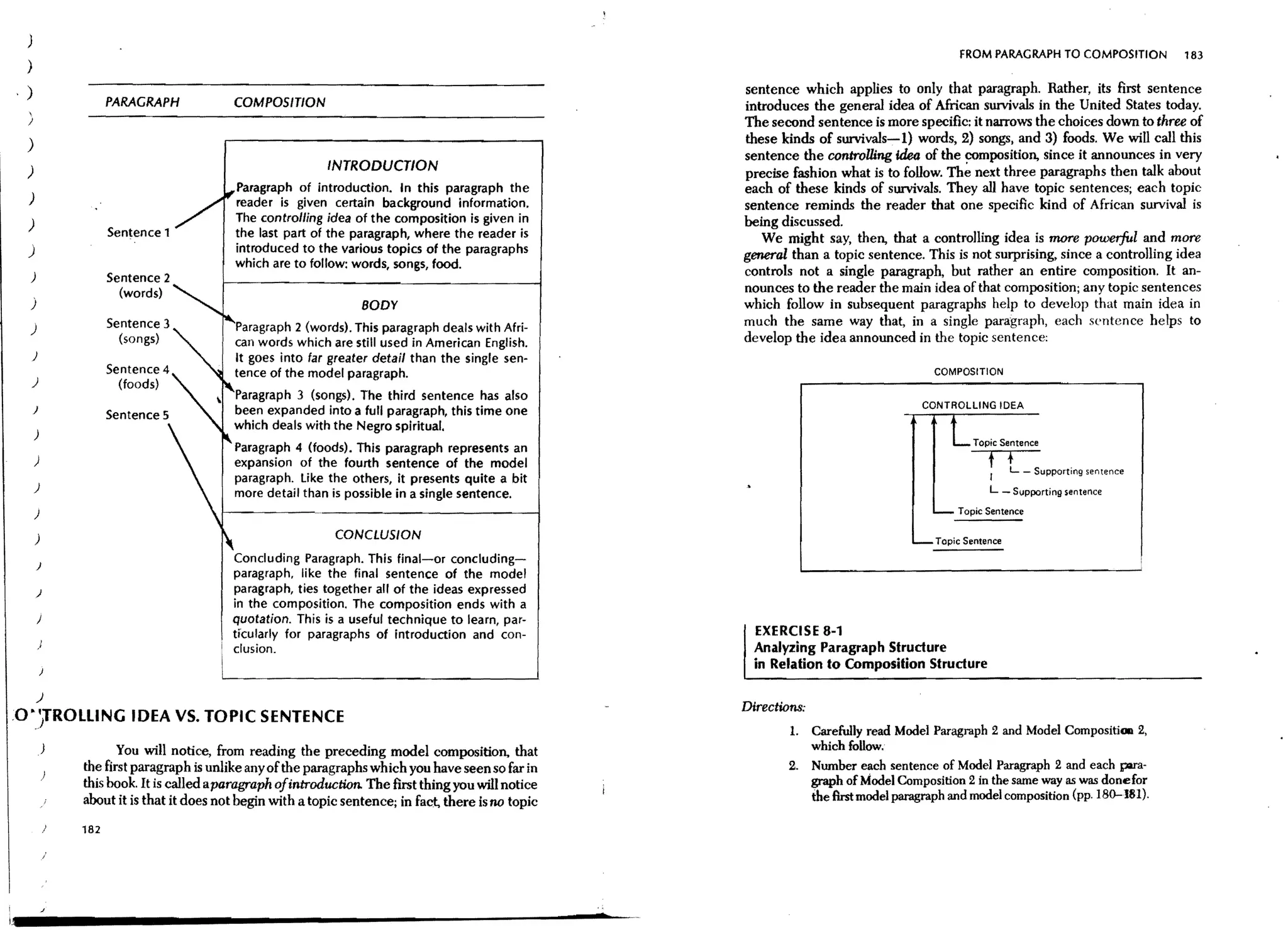 )
                                                                                                                                                FROM PARAGRAPH TO COMPOSITION           183
 )
 )                                                                                                      sentence which applies to only that paragraph. Rather, its first sentence
 ,                     PARAGRAPH                 COMPOSITION                                            introduces the general idea of African survivals in the United States today.
 )                                                                                                      The second sentence is more specific: it narrows the choices down to three of
 )                                                                                                      these kinds of survivals-I} words, 2} songs, and 3) foods. We will call this
                                                                                                        sentence the controlling idea of the composition, since it announces in very
 )                                                               INTRODUCTION                           precise fashion what is to follow. Th~ next three paragraphs then talk about
                                                 Paragraph of introduction. In this paragraph the       each of these kinds of survivals. They all have topic sentences; each topic
 )                                               reader is given certain background information.        sentence reminds the reader that one speciSc kind of African survival is
 )                                               The controlling idea of the composition is given in    being discussed.
                       Sentence 1                the last part of the paragraph, where the reader is       We might say, then, that a controlling idea is more powerful and more
 )                                               introduced to the various topics of the paragraphs     general than a topic sentence. This is not surprising, since a controlling idea
                                                 which are to follow: words, songs, food.
 )                                                                                                      controls not a single paragraph, but rather an entire composition. It an-
                       Sentence 2
                         (words)                                                                        nounces to the reader the main idea of that composition; any topic sentences
 )                                                                     BODY                             which follow in subsequent paragraphs help to develop that main idea in
                       Sentence 3                Paragraph 2 (words). This paragraph deals with Afri-   much the same way that, in a single paragraph, each sentence helps to
 )
                         (songs)                 can words which are still used in American English.    develop the idea announced in the topic sentence:
     )                                           It goes into far greater detail than the single sen-
                       Sentence 4                tence of the model paragraph.                                                            COMPOSITION
     )                   (foods)
                                                Paragraph 3 (songs). The third sentence has also
                                                                                                                                       CONTROLLING IDEA
     )
                       Sentence 5                been expanded into a full paragraph, this time one
                                                 which deals with the Negro spiritual.
     )
                                                                                                                                              LTOPiC Sentence
                                                 Paragraph 4 (foods). This paragraph represents an
     )                                           expansion of the fourth sentence of the model                                                        t +
                                                                                                                                                      I      L - Supporting sen lence
                                                 paragraph. like the others, it presents quite a bit
     )                                                                                                                                                 L - Supporting sentence
                                                 more detail than is possible in a single sentence.
     )                                                                                                                                    -    Topic Sentence

     )                                                             CONCLUSION                                                        t....- TopiC Sentence

         )
                                                 Concluding Paragraph. This final-or concluding-
                                                 paragraph, like the final sentence of the model
         )                                       paragraph, ties together aJl of the ideas expressed
                                                 in the composition. The composition ends with a
         J                                       quotation. This is a useful technique to learn, par-
                                                 ticularly for paragraphs of introduction and con-        EXERCISE 8-1
                                             I   elusion.                                                 Analyzing Paragraph Structure
                                                                                                          in Relation to Composition Structure

         )
                                                                                                        Directions:
n'jTROLLING IDEA VS. TOPIC SENTENCE
                                                                                                                1. Carefully read Model Paragraph 2 and Model CompositiOli 2,
             )          You will notice, from reading the preceding model composition, that                        which follow.
                 the first paragraph is unlike any of the paragraphs which you have seen so far in              2. Number each sentence of Model Paragraph 2 and each para-
             )
                 this book. It is called a paragraph ofintroduction The first thing you will notice                graph of Model Composition 2 in the same way as was done for
                 about it is that it does not begin with a topic sentence; in fact, there is no topic              the Arstmodel paragraph and model composition (pp. 180-181).

             )   182
 