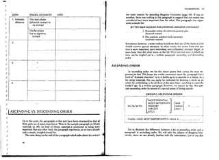 )
                                                                                                                                                                                      ENUMERATION         47
)
)           ZONE              PHASES, DISTANCES          USES                                                       two main reasons for attending Bingston University (page 10). If you re-
                                                                                                                    member, there was nothing in the paragraph to suggest that one reason was
)           1.   Intimat~     The near phase                                                                        considered any more important than the other. This paragraph, too, repre-
                 distance     (physical contact to                                                                  sents a simple list:
)
                                 six inches)
)                                                                                                                        MY TWO MAIN REASONS FOR ATl'ENDlNG BINGSTON UNIVERSITY
                             The far phase                                                                                              l. Reasonable tuition; the deferred payment plan
)                            (six to eighteen                                                                                              (financial reasons)
)                               inches)                                                                                                 2. Fine teachers; practical work experience
                                                                                                                                           (academic reasons)
)           2.                                                                                                      Sometimes, however, a writer wishes to indicate that one of the items in a list
)                                                                                                                   should receive special attention. In other words, the writer feels that one
                                                                                                                    item is more important, more intereating. more influential, stronger, bigger, or
)
                                                                                                        l
                                                                                                                    more baaic than the other items on the list. There are two ways in which an
)                                                                                                                   item can be singled out in a written paragraph: a8cending and descending



                                                                                                        I
                                                                                                                    order.
    )

)           3.
                                                                                                             ASCENDING ORDER
)                                                                                                       j
                                                                                                        .~
                                                                                                                        In ascending order, we list the minor pOints first, saving the most im-
)
                                                                                                                    portant for la8t This keeps the reader interested, since the paragraph has a
)                                                                                                       1           kind of "dramatic structure" to it; it builds up to or ascends to a climax. In a
                                                                                                                    list using numerals, this can easily be indicated by draWing a circle or an
)                                                                                                                   arrow, by underlining, or by all three at the same time-anything to catch the
            4.
)                                                                                                                   reader'a eye. In a written paragraph, however, we cannot do this. We indi-
                                                                                                                    cate ascending order by means of a special group of listing signals:
)                                                          -- ----- -- --- ---------
)                                                                                                                                          GROUP 3 (ASCENDING ORDER)




                                                                                                                                           [ ~g~~ ~~S:O~~~~TJ
) ~--------~----------------~------------------------~
)                                                                                                                                                                        [kind ]
                                                                                                                       But by far the        PRIMARY                      reason           is~   _ _ _.
    )                                                                                                                                        LARGEST                      (etc.)
    ) I ASCENDING VS, DESCENDING ORDER                                                                                                       (ETC.)

    )
                                                                                                                       Finally-AN D MOST IMPORTANTlY-there is _ _ _ _ _ __
    )                  Up to this point, the paragraphs in this unit have been structured so that all
                       their parts are of equal importance. Thus, in the sample paragraph on library
    )                  materials (p. 40), no kind of library material is presented as being more
                       important than any other kind; the paragraph represents, as we have already .                   Let us illustrate the difference between a fiat in ascending order and a
        )
                       said, a simple, straightforward list                                                         paragraph in ascending order. We will take the subject of Bingston Uni-
    )                     The same thing can be said of the paragraph which talks about the writer's                versity, since we are already familiar with the information. Let us say this
        )
                       46
        )

        )
    )
 