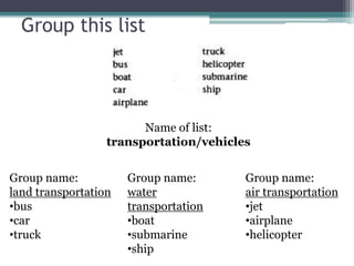 Group this list
Group name:
land transportation
•bus
•car
•truck
Group name:
water
transportation
•boat
•submarine
•ship
Group name:
air transportation
•jet
•airplane
•helicopter
Name of list:
transportation/vehicles
 