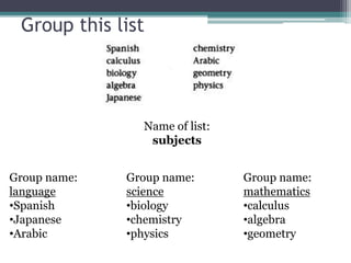 Group this list
Group name:
language
•Spanish
•Japanese
•Arabic
Group name:
science
•biology
•chemistry
•physics
Group name:
mathematics
•calculus
•algebra
•geometry
Name of list:
subjects
 