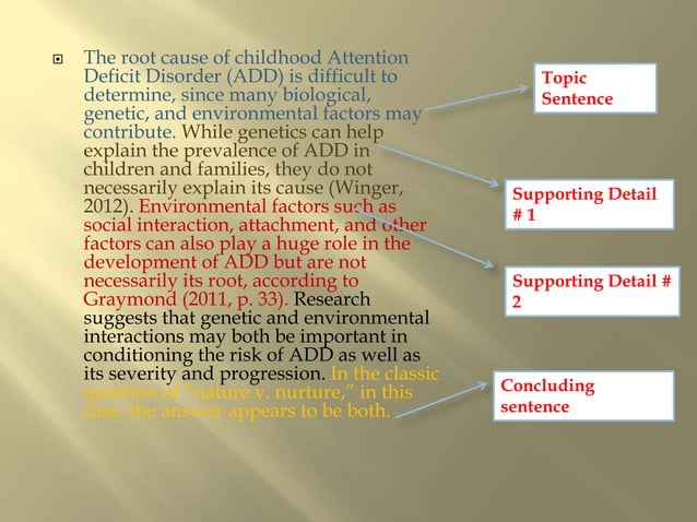 Paragraph Development.pptx By miss noor ul huda | PPT