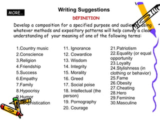 Writing Suggestions
MORE…
                             DEFINITION
 Develop a composition for a specified purpose and audience, using
 whatever methods and expository patterns will help convey a clear
 understanding of your meaning of one of the following terms:

  1.Country music       11. Ignorance           21.Patriotism
  2.Conscience          12. Cowardice           22.Equality (or equal
                                                opportunity
  3.Religion            13. Wisdom
                                                23.Loyalty
  4.Friendship          14. Integrity           24.Stylishness (in
  5.Success             15. Morality            clothing or behavior)
  6.Empathy             16. Greed               25.Fame
  7.Family              17. Social poise        26.Obesity
                                                27.Cheating
  8.Hypocrisy           18. Intellectual (the   28.Hero
  9.Humor               person)                 29.Feminine
  10.Sophistication     19. Pornography         30.Masculine
                        20. Courage
 