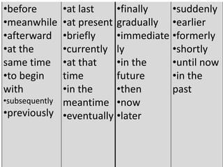 •before
•meanwhile
•afterward
•at the
same time
•to begin
with
•subsequently
•previously
•at last
•at present
•briefly
•currently
•at that
time
•in the
meantime
•eventually
•finally
gradually
•immediate
ly
•in the
future
•then
•now
•later
•suddenly
•earlier
•formerly
•shortly
•until now
•in the
past
 