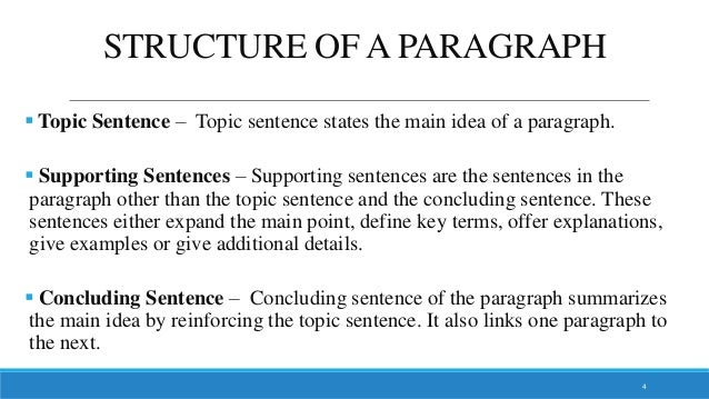 Paragraph & Essay