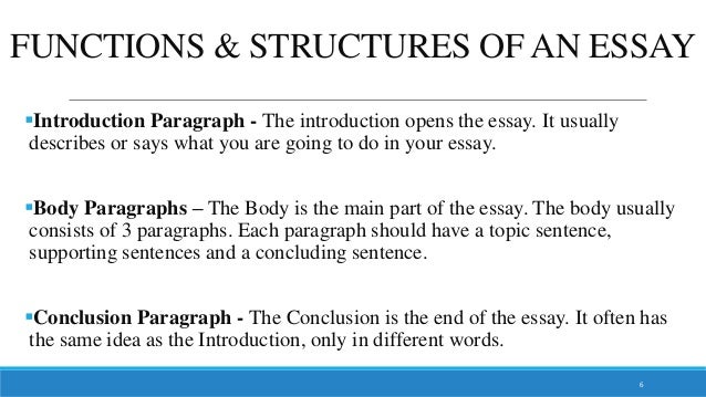 Essay introduction body conclusion