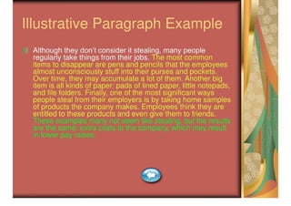 Paragraph & Essay Types