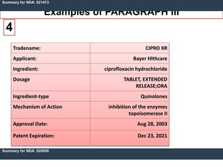 Examples of PARAGRAPH III
Summary for NDA: 020950
4
Tradename: CIPRO XR
Applicant: Bayer Hlthcare
Ingredient: ciprofloxacin hydrochloride
Dosage TABLET, EXTENDED
RELEASE;ORA
Ingredient-type Quinolones
Mechanism of Action inhibition of the enzymes
topoisomerase II
Approval Date: Aug 28, 2003
Patent Expiration: Dec 23, 2021
Summary for NDA: 021473
 