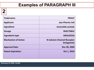 Examples of PARAGRAPH III
Summary for NDA: 021060
2
Tradename: PRIALT
Applicant: Jazz Pharms Intl
Ingredient: ziconotide acetate
Dosage INJECTABLE
Ingredient-type ANALGESIA
Mechanism of Action N-Calcium Channel Receptor
Antagonists
Approval Date: Dec 28, 2004
Patent Expiration: Oct 1, 2024
 