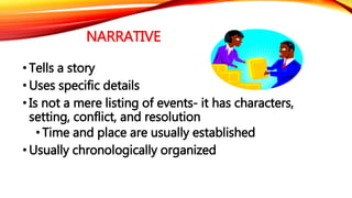 NARRATIVE 
• Tells a story 
•Uses specific details 
• Is not a mere listing of events- it has characters, 
setting, conflict, and resolution 
• Time and place are usually established 
•Usually chronologically organized 
 