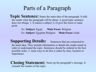 paragraph_lesson_powerpoint for discussion.ppt