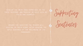 Supporting
Sentences
DEVELOP THE MAIN IDEA EXPRESSED IN THE
TOPIC SENTENCE AND PROVIDE DETAILS SUCH AS
FACTS AND EXAMPLES
ANSWER THE QUESTION THE READER WILL
DEVELOP IN THEIR MINDS AFTER READING THE
TOPIC SENTENCE AT THE BEGINNING OF THE
PARAGRAPH
 