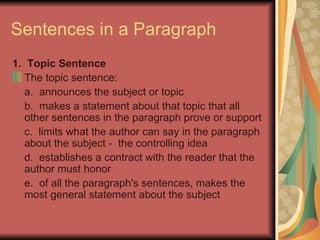 Paragraphs | PPS