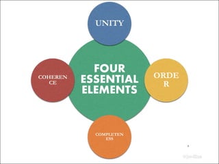 FOUR
ESSENTIAL
ELEMENTS
UNITY
ORDE
R
COMPLETEN
ESS
COHEREN
CE
4
 